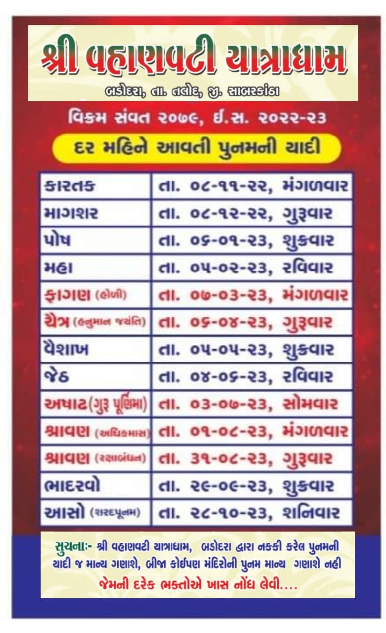 દર મહિને આવતી પૂનમની યાદી